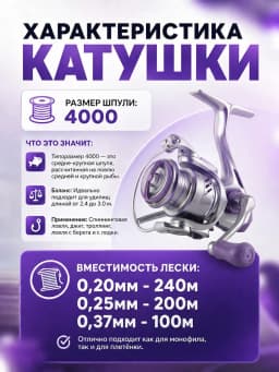 Катушка рыболовная YH4000